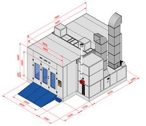 Stříkací kabina s pásovým ventilátorem